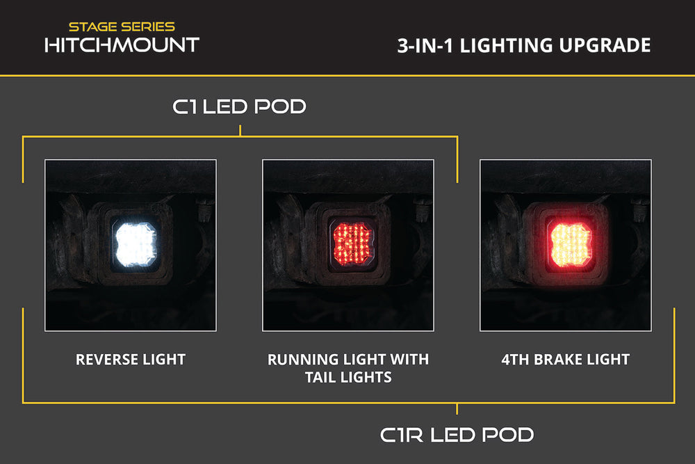 HitchMount LED Pod Reverse Kit for 2005-2015 Toyota Tacoma