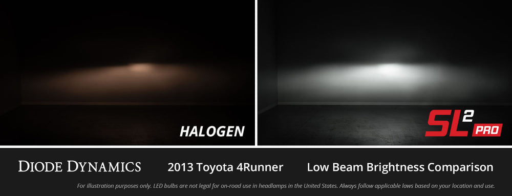 Low Beam LED Headlight Bulbs for 2003-2009 Lexus GX470 (pair)