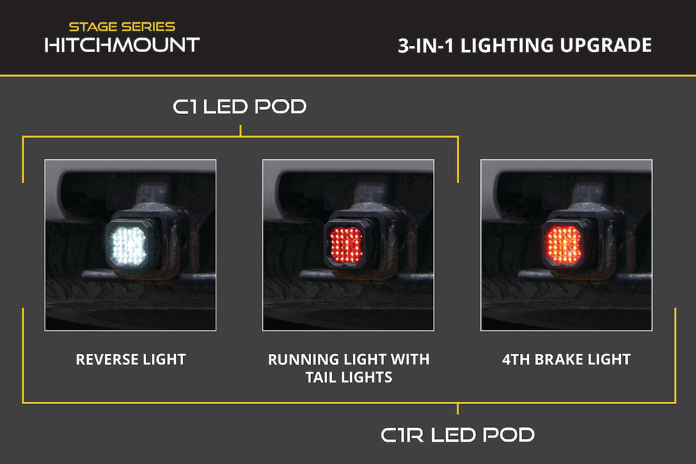 HitchMount LED Pod Reverse Kit for 2010-2024 Toyota 4Runner