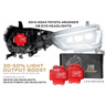 2014-2024 Toyota 4Runner XB Evo / XB Evo Hybrid: Supercharged Drivers
