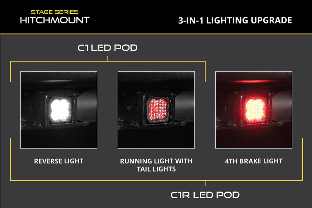 HitchMount LED Pod 4-Pin Reverse Kit