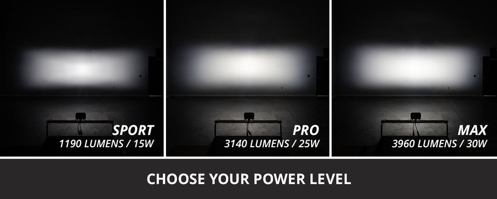 C2 2.0 White Sport LED Pod (pair)