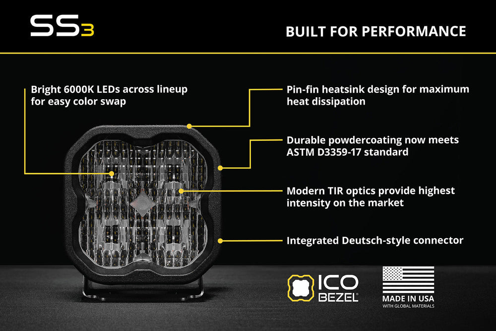 SS3 White Max LED Pod (pair)