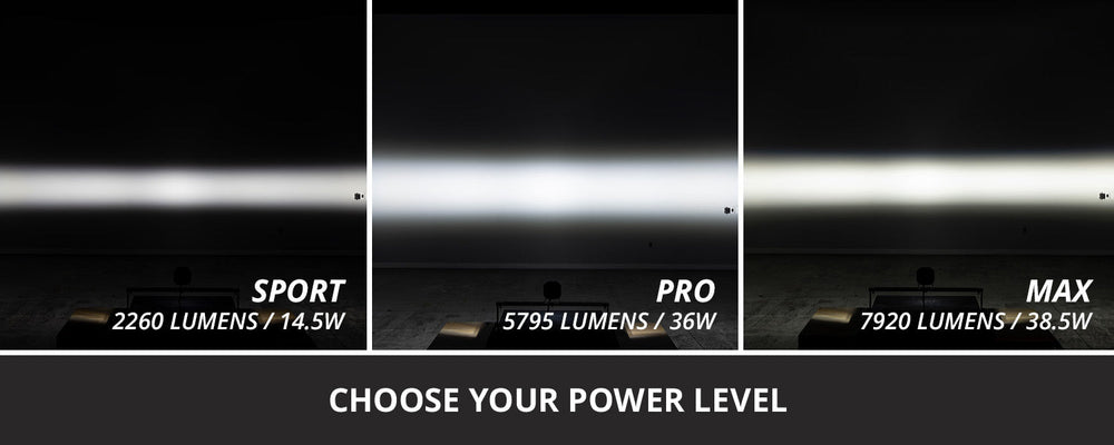 SS3 White Pro LED Pod (pair)