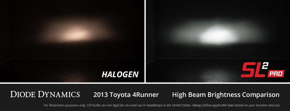 High Beam LED Headlight Bulbs for 2007-2013 Toyota Tundra (pair)