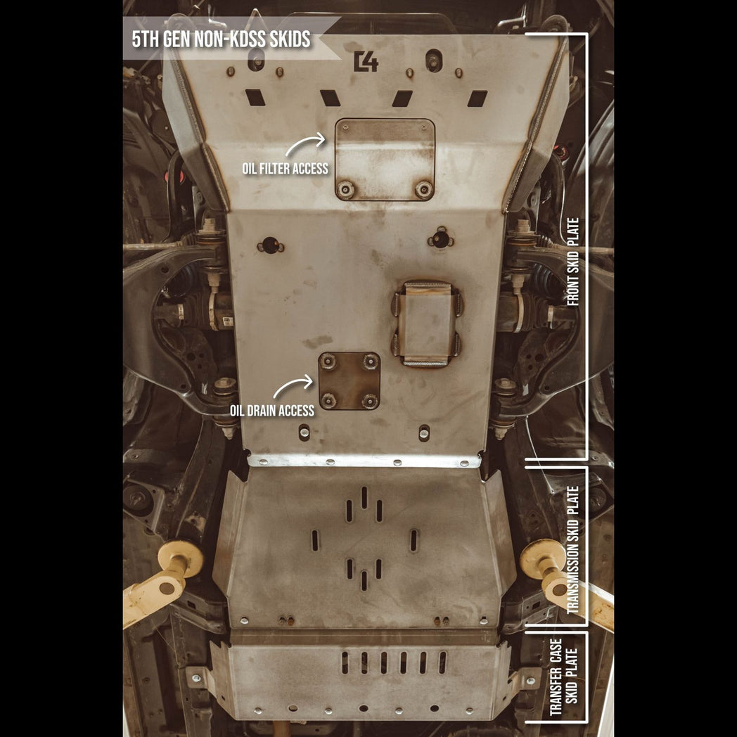 Bottom view of the Non-KDSS skid plate set for the 5th Generation 4Runner with overlaid text showing that the front access hole is for the oil filter while the rear access panel is for the oil drain. Also delineated is the front skid plate, the transmission skid plate and the transfer case skid plate.