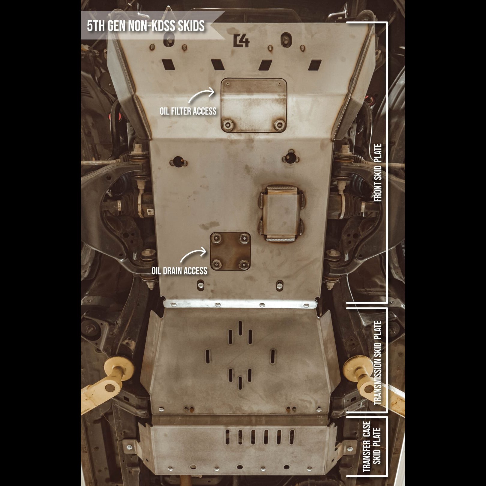 Bottom view of the Non-KDSS skid plate set for the 5th Generation 4Runner with overlaid text showing that the front access hole is for the oil filter while the rear access panel is for the oil drain. Also delineated is the front skid plate, the transmission skid plate and the transfer case skid plate.