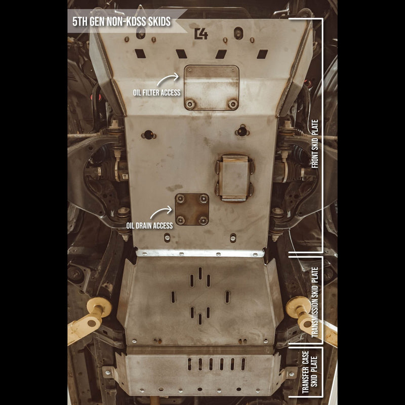 Bottom view of the Non-KDSS skid plates set for the 5th Generation 4Runner with overlaid text showing that the front access hole is for the oil filter while the rear access panel is for the oil drain. Also delineated is the front skid plate, the transmission skid plate and the transfer case skid plate.