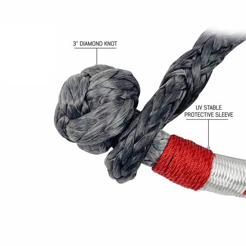 Combo Kit Soft Shackle and Recovery Ring