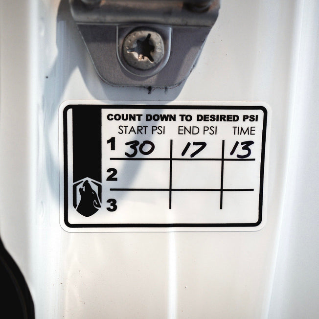 TIME TO DEFLATE DECAL