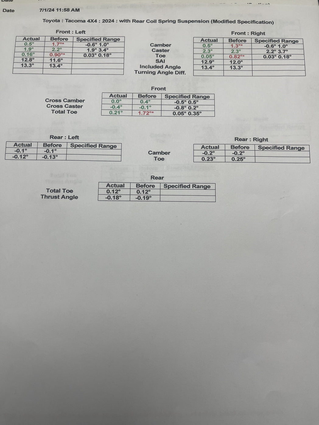 4th Gen Tacoma Aligntment Specs for Westcott Designs Lift Kit