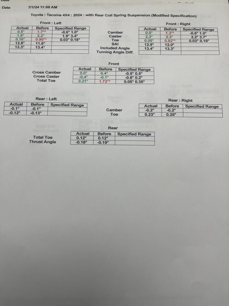4th Gen Tacoma Aligntment Specs for Westcott Designs Lift Kit