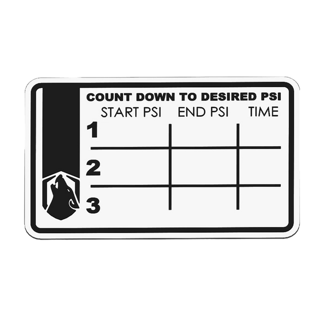 TIME TO DEFLATE DECAL