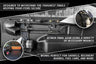 Tacoma | Bed Rail Modular Accessory Mount