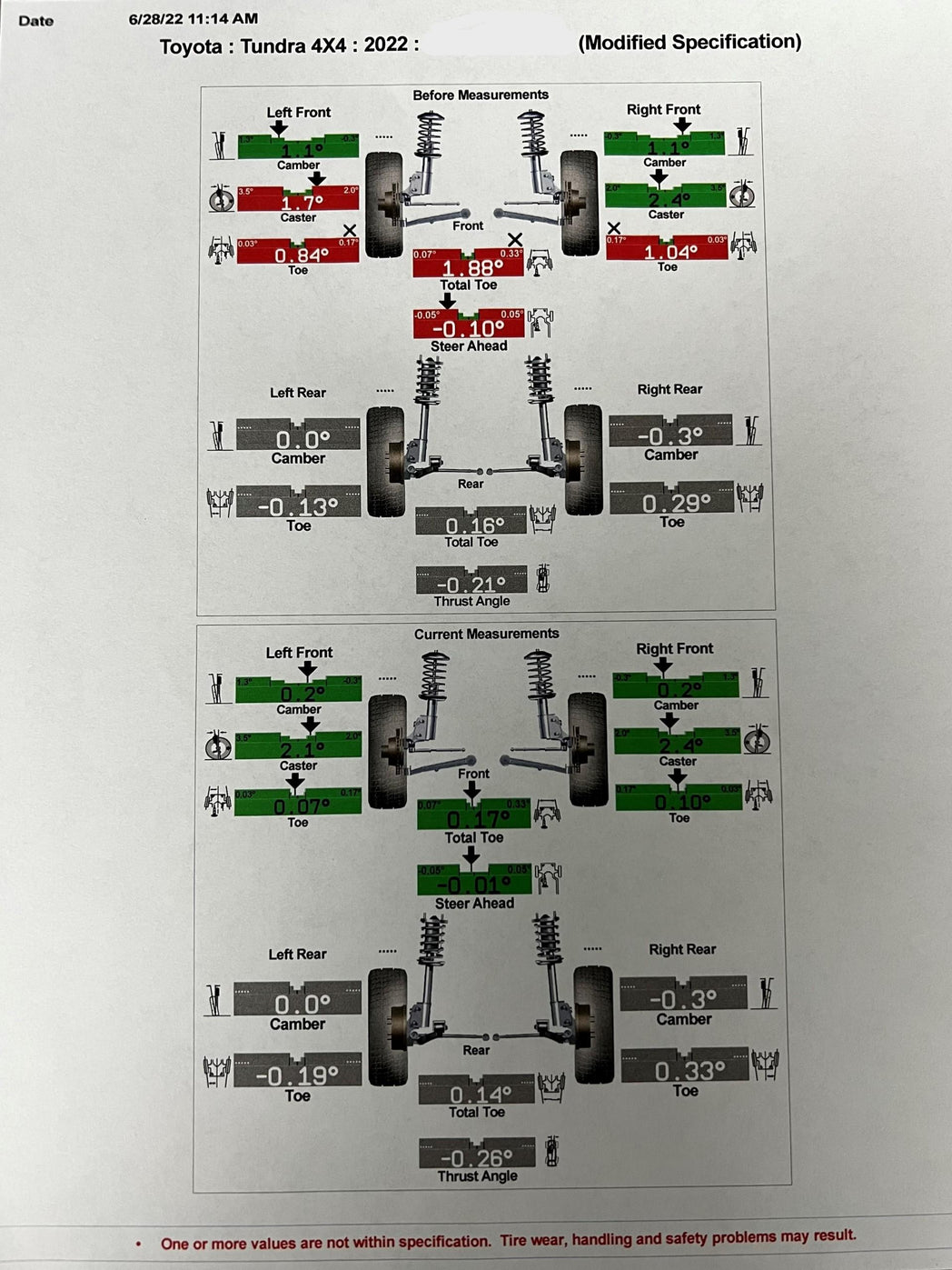 2024 Tundra Alignment Specifications for Westcott Designs Lift Kits