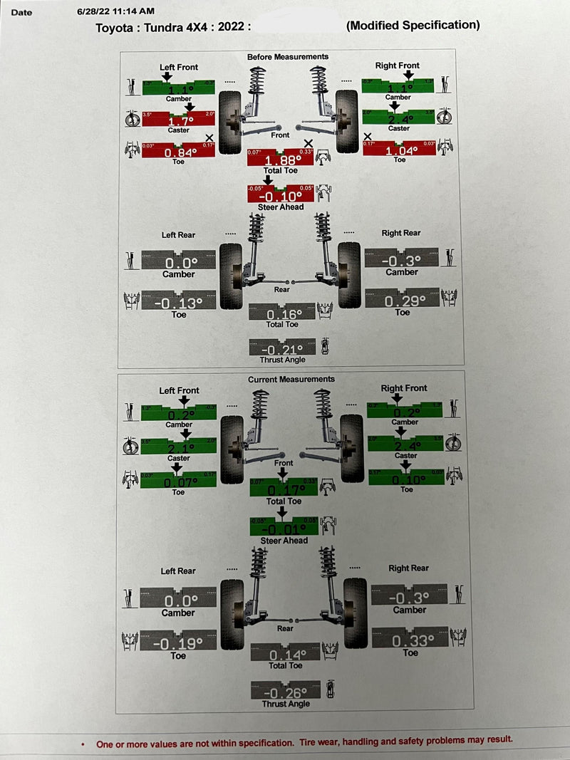 2024 Tundra Alignment Specifications for Westcott Designs Lift Kits