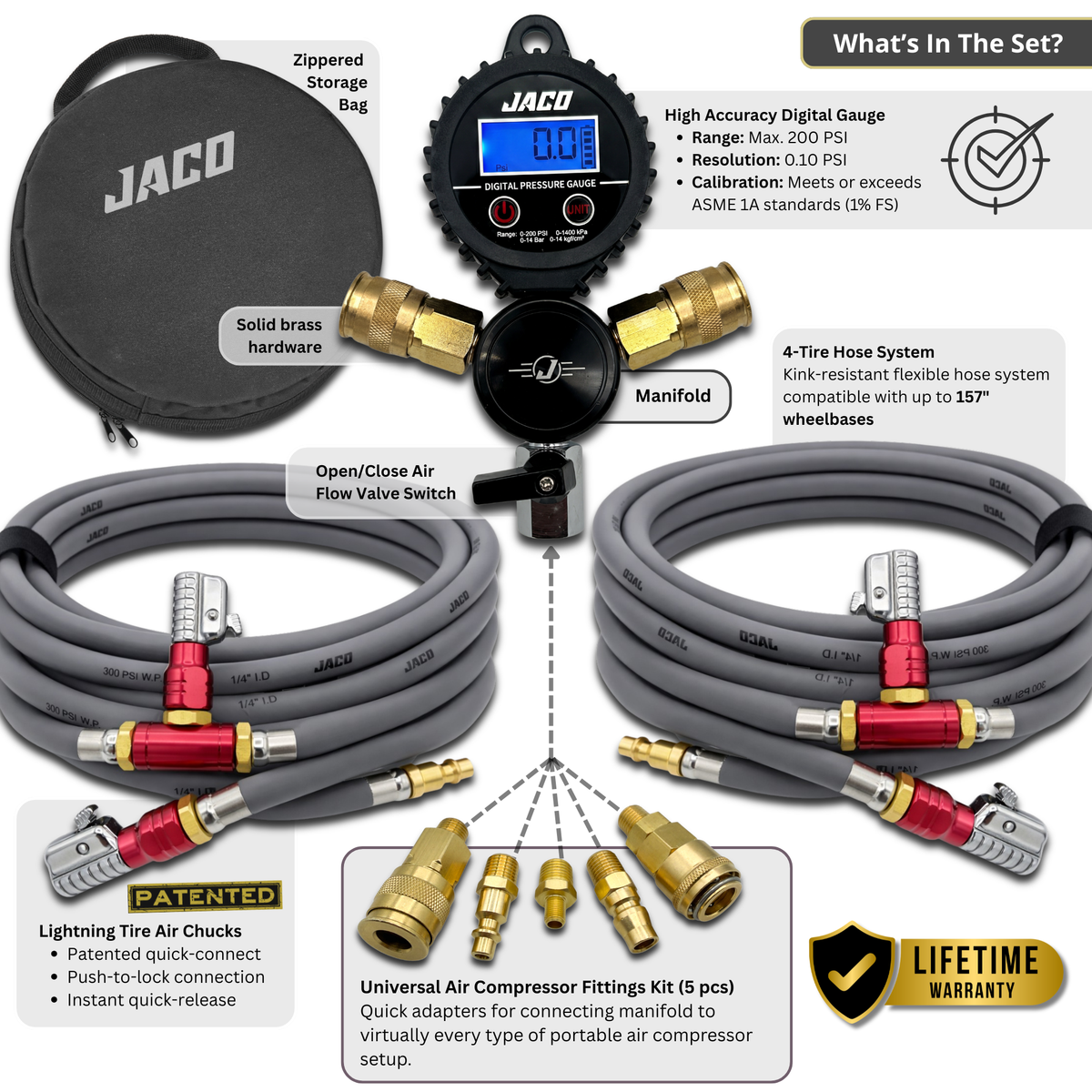Rapid 4-Tire Inflation/Deflation System with Lightning™ Air Chucks | Multi-Tire Inflator/Deflator 4-Way Hose Kit for Off Road 4x4