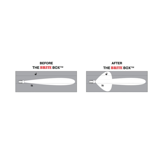 The Brite Box High Beam & Fog Light Mod for Tacoma (2024-2025)
