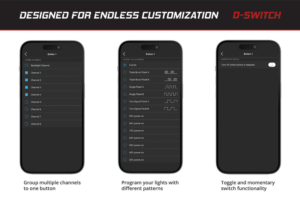 Fully Customizable Automotive Switch Panel
