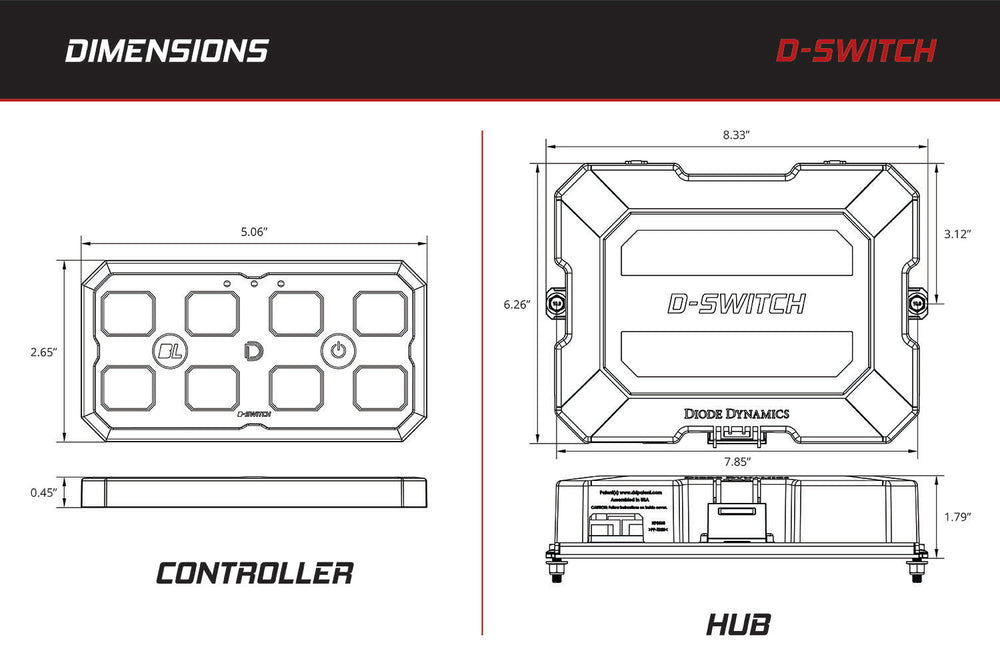 Dimensions of the D-Switch Automotive Switch Panel