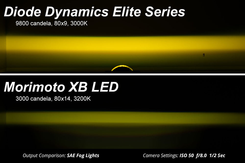 Elite Series Fog Lamps for 2010-2013 Toyota 4Runner (pair)