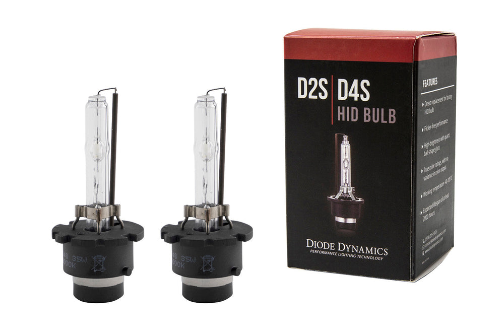 Replacement OEM HID Bulbs for 2013-2016 Lexus LX570 (pair)