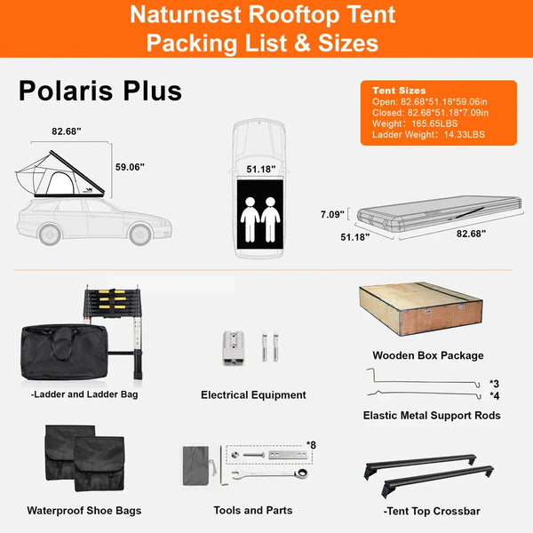 Polaris Plus