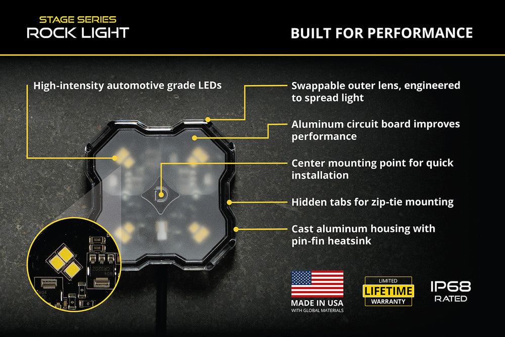 Stage Series LED Rock Light Kit (8-pack)