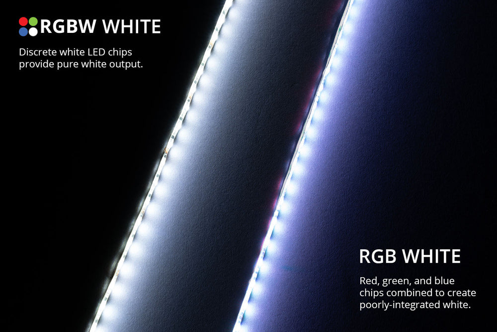 RGBW Multicolor Grille LED Kit