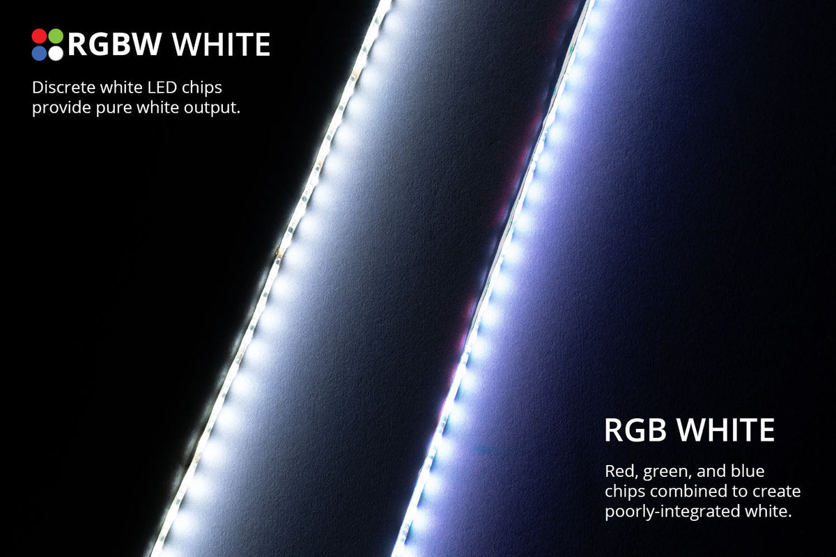 RGBW Multicolor Engine Bay LED Kit