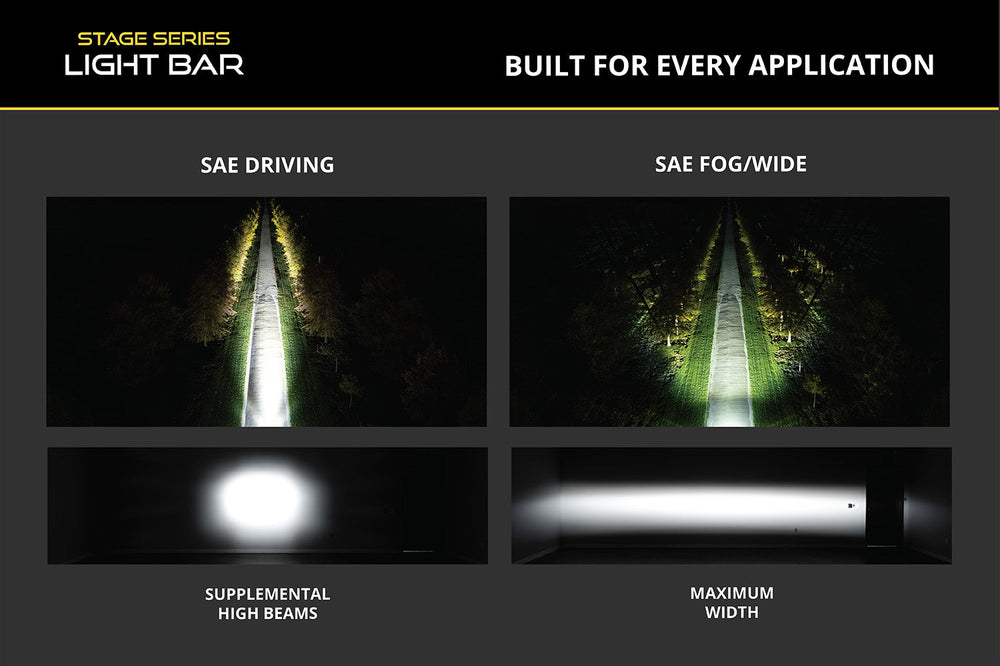 Stage Series SAE/DOT LED Lightbar Kit for 2014-2024 Toyota 4Runner
