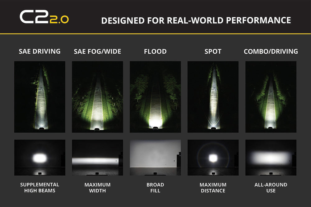 C2 2.0 White Sport LED Pod (pair)