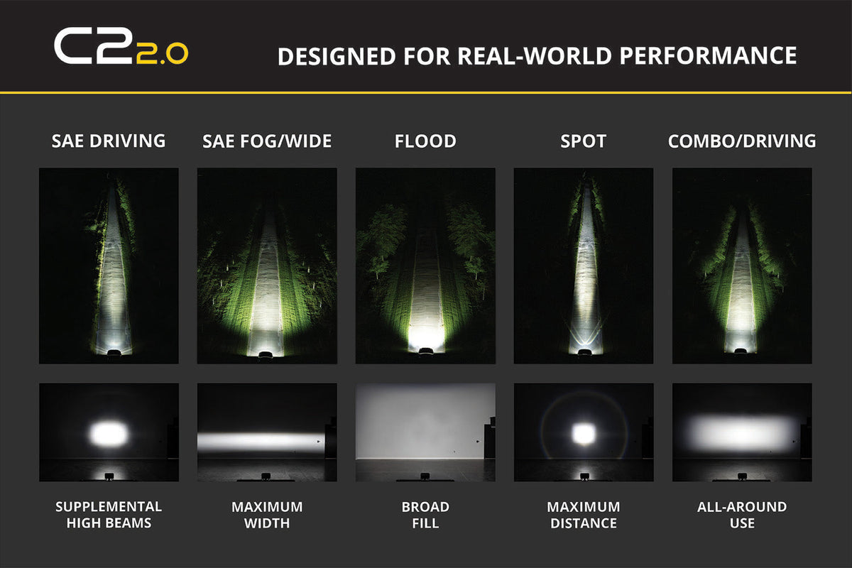 C2 2.0 White Sport LED Pod (pair)