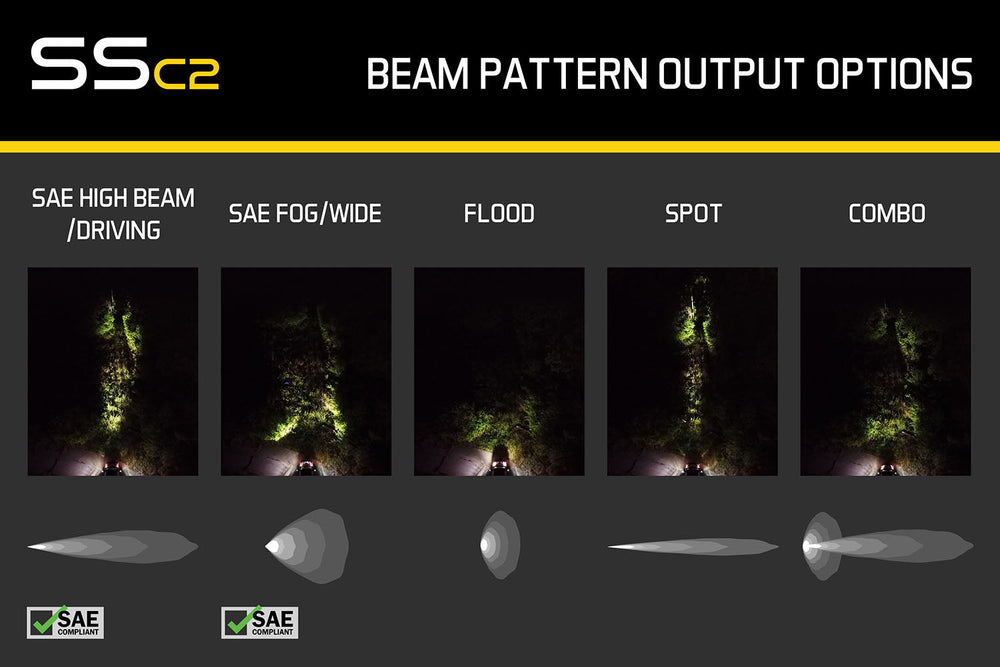 C2 1.0 SAE/DOT White Sport LED Pod (pair)
