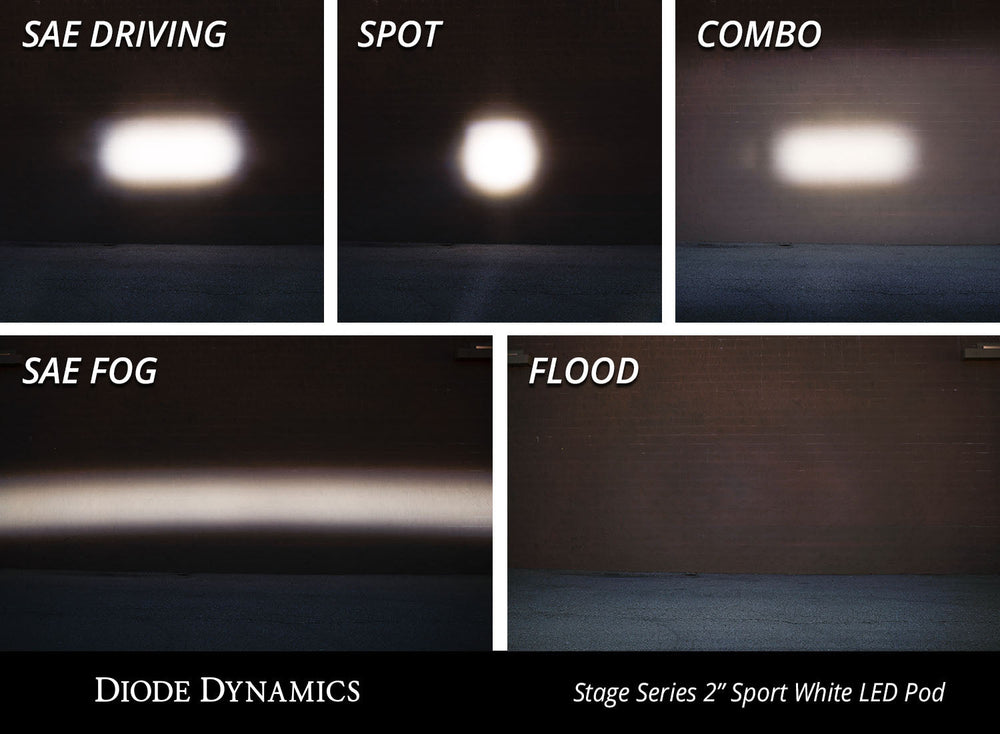C2 1.0 SAE/DOT White Pro LED Pod (pair)