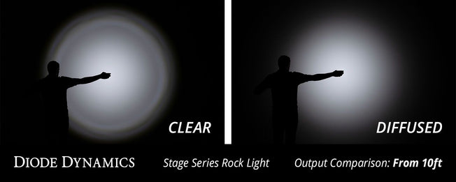 Stage Series Rock Light Lens